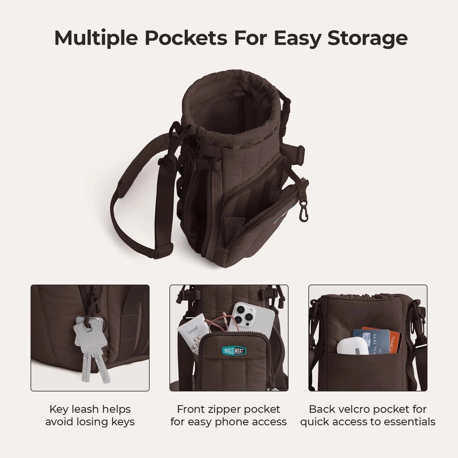 Paz Water Bottle Sling BAGSMART