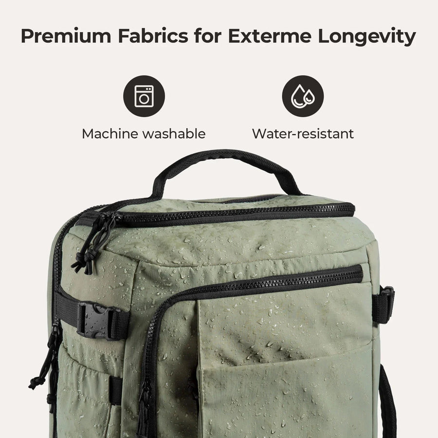 Light Wanderer Kit BAGSMART