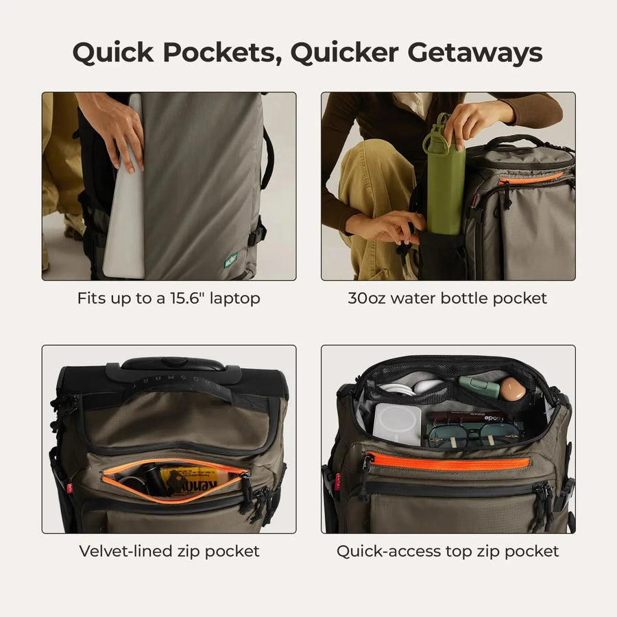 Roll & Roam Kit Pro BAGSMART