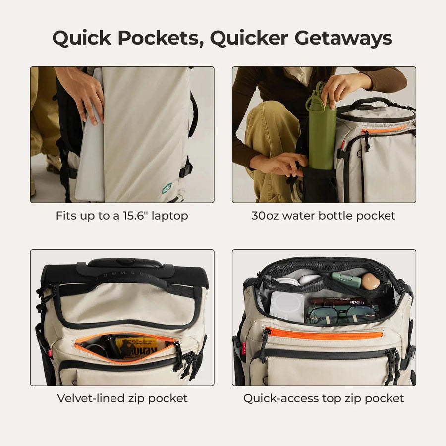 Roll & Roam Kit Pro BAGSMART