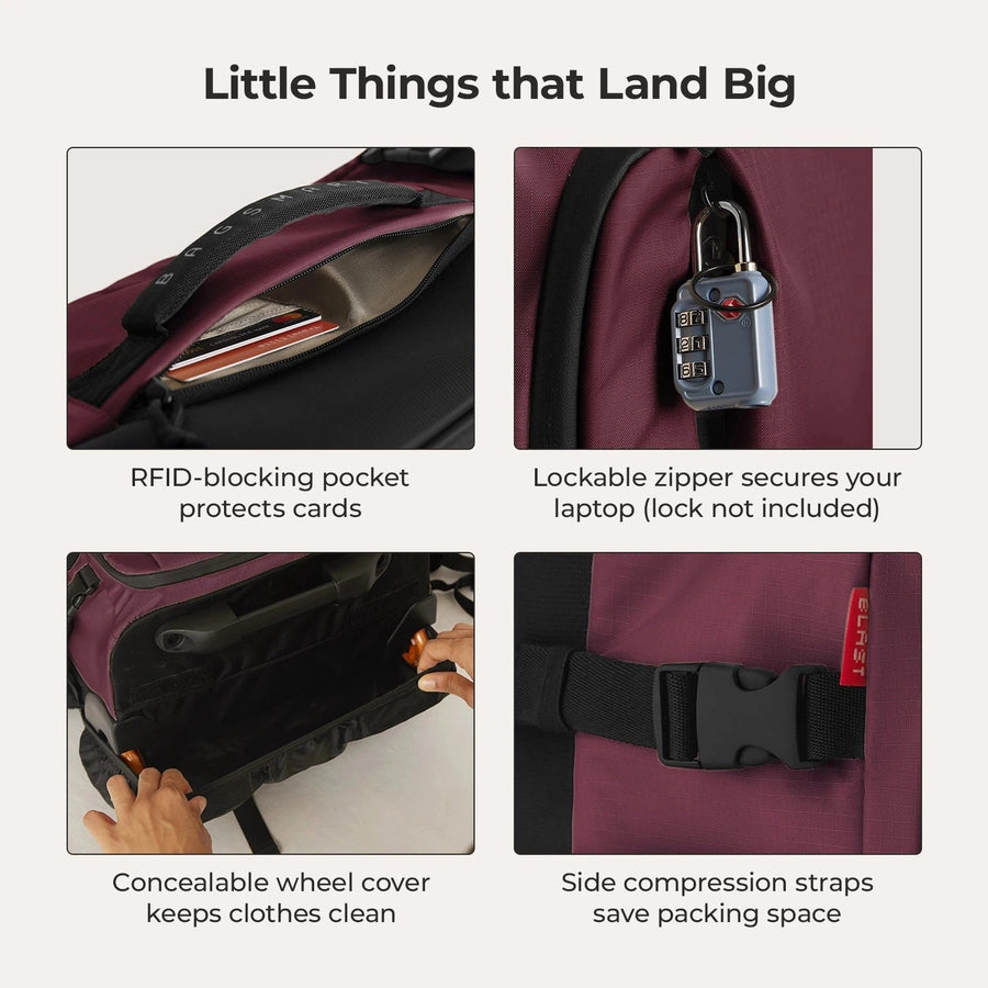 Roll & Roam Kit Pro BAGSMART